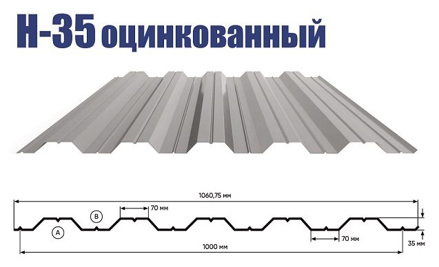 Профнастил НС-35 оцинкованный